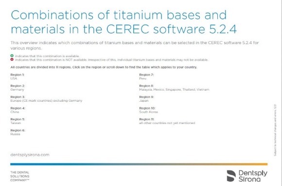 Order Form TiBase