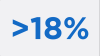Greater than 18%