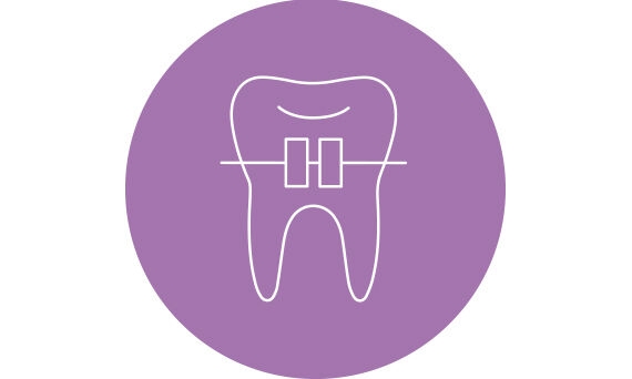 Orthodontics with Uniscan